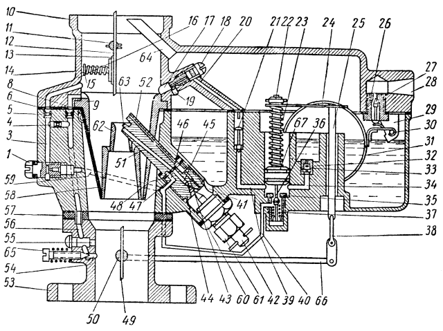 Газ 66 схема карбюратора