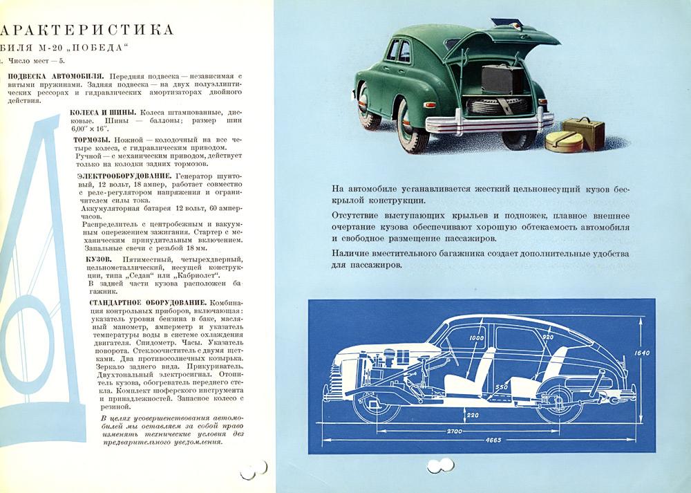 Каталог ГАЗ