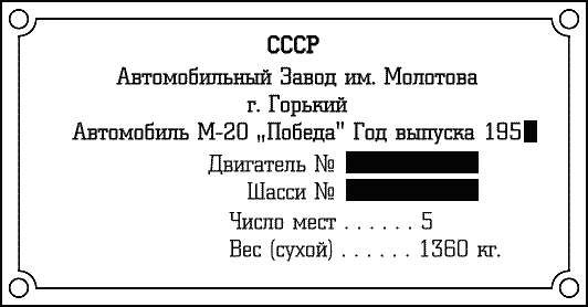 Табличка с номерами агрегатов