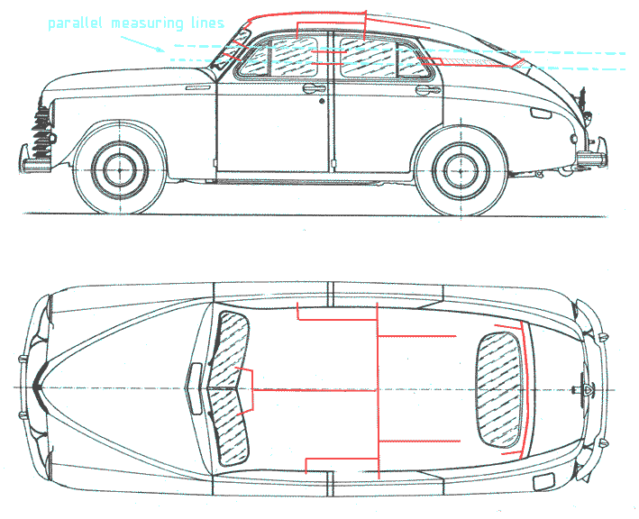 Gobi project