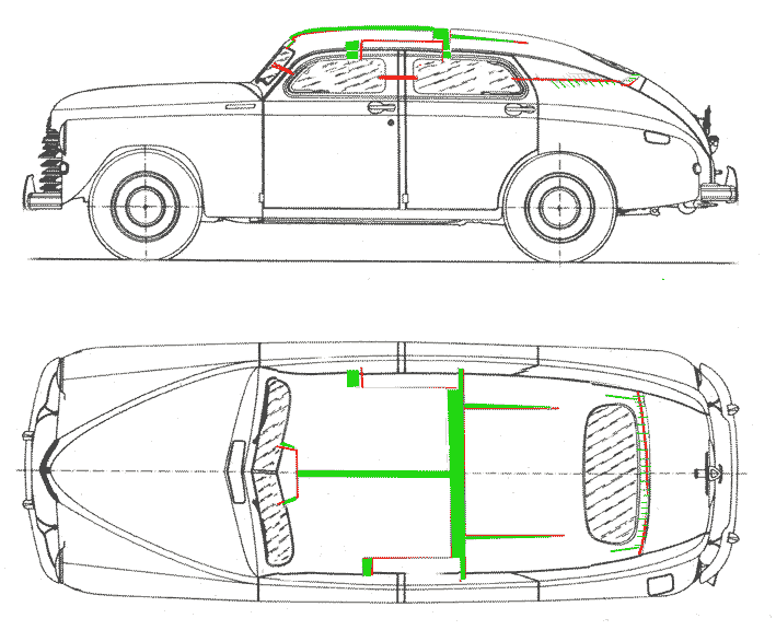 Gobi project