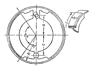 Основные размеры тормозов