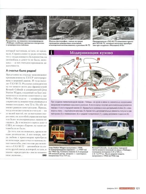 Фото из архива автора
